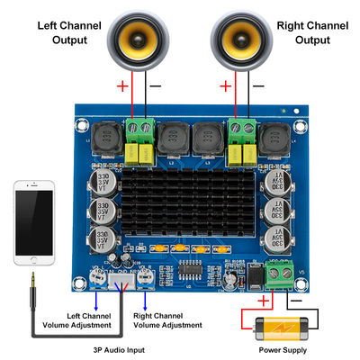 Tavola di amplificatore audio digitale ad alta potenza TPA3116D2 Amplificatore audio per DC 12V 24V 120W*2