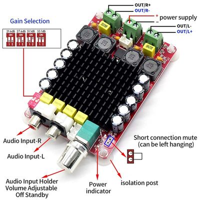 TDA7498 Scheda di amplificatore digitale con potenza di uscita 2*100W Voltaggio di ingresso DC14-34V e protezione dal surriscaldamento
