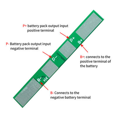 bordo di protezione della batteria di 1S 3.7V 4A 18650 sopra protezione della tassa sopra protezione di scarico