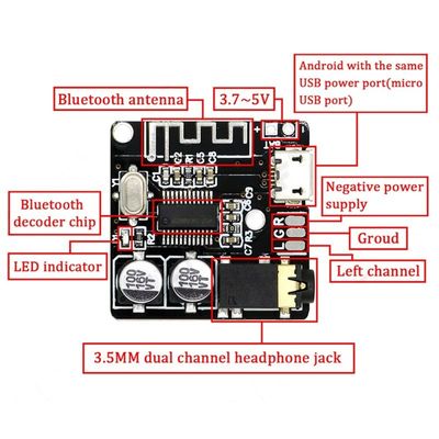 CA-6965-B 4.1 5.0 Scheda di decodifica MP3 Lossless Modulo audio Bluetooth Sistema ricevitore wireless