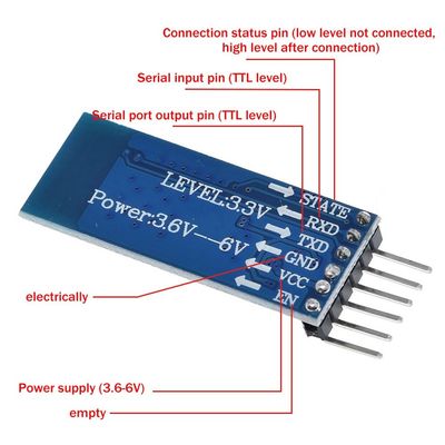 Il passaggio senza fili del modulo di Bluetooth Wifi da parte a parte sostituisce HC-05 HC-06
