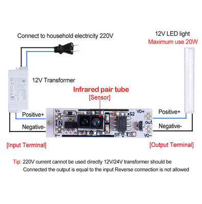 36W 3A Constant Voltage Pir Sensor Switch per lo Smart Home automatico