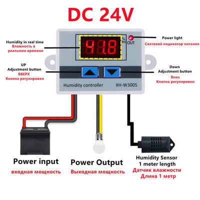 XH-W3005 DC 12V-220V 10A Regolatore digitale di umidità 0-99 Sistema di monitoraggio della gamma RH