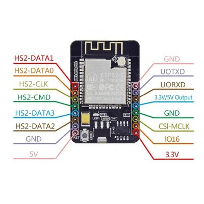 ESP32 ESP32-S Wifi BT Development Board con modulo fotocamera OV2640 ESP32-CAM