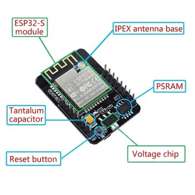 ESP32 ESP32-S Wifi BT Development Board con modulo fotocamera OV2640 ESP32-CAM