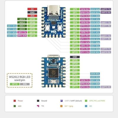 RP2040-Zero per Raspberry Pi Microcontrollore PICO Development Board Modulo Dual-core Cortex M0+ Processore 2MB Flash