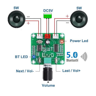 CA-8403B 2*3W Bluetooth 5.0 Stereo Mini Amplificatore Digitale PAM8403 Dual Channel Class D DC5V AMP