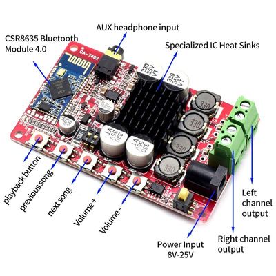 CA-7492 Tavola amplificatore audio Bluetooth 5.0 con uscita 2*50W e alimentazione DC8-25V