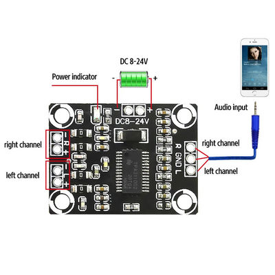 CA-3110 Scheda amplificatore digitale 2x15 W Stereo Classe D 8-24 V CC con chip TPA3110