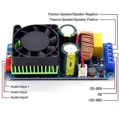 CA-2092 500W classe D dartzeel amplificatore ad alta potenza Board Mono Channel Digital Amplifier