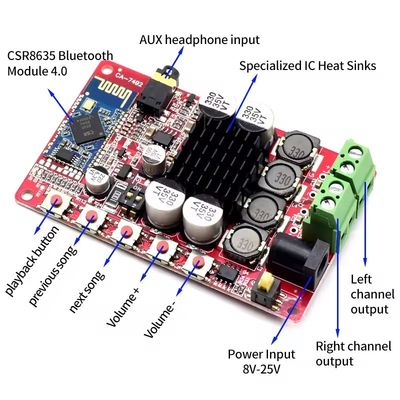 CA-7492 Bluetooth 5.0 Amplificatore Modulo audio DC8-25V 2*50W Amplificatore di potenza con chip TDA7492