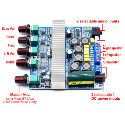 2.1 Amplificatore casalingo TPA3116D2 con potenza di 100 W per audio stereo e subwoofer