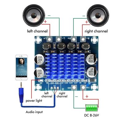 TPA3110 Audio Amplifier Board con 4-8 ohm Output 2*15W Stereo Power e 100dB SNR
