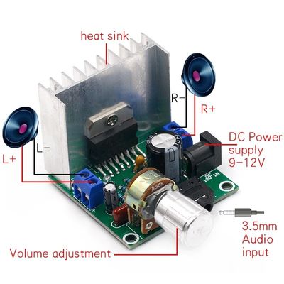 Modulo di amplificatore digitale a doppio canale da 15W con chip TDA7297 per il kit di amplificazione audio