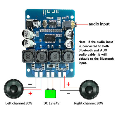 TPA3118 DIY 30W Dual Channel Bluetooth 5.0 Stereo Amplifier Board per sistemi audio domestici