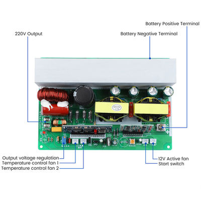 1000W 750W Pure Sine Wave DC12V 24V 48V a AC 220V Inverter Board Boost Converter Board