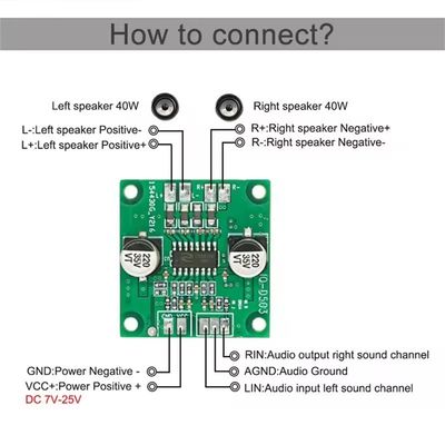 Mini amplificatore 2*40W DC 5V-26V Amplificatore di potenza Modulo ricevitori Amplificatori Board
