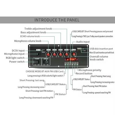 Registratore vocale da 2x20W 7.4V Batteria Amplificatore Bluetooth Con Decodificatore Audio per altoparlanti a carrello