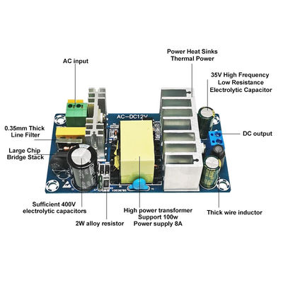 Modulo di alimentazione a commutazione ad alta potenza da 300 W per convertitore di potenza da AC 85-265V a DC 12V 8A