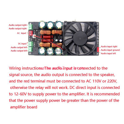 2X500W Classe D Digital Stereo Power Amplifier Board 12V-48V per auto Karaoke Home Theater Subwoofer altoparlante