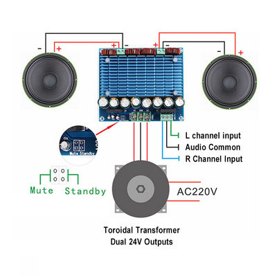 2.0 Canali Private Mold XH-M252 TDA8954TH Dual Chip 420W*2 Classe-D Digital Audio Amplifier Board