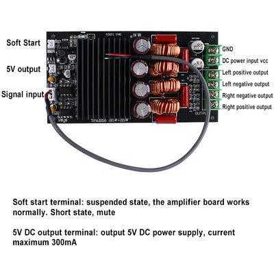 300W*2 Dual Channel 2.0 Digital Amplifier Board per moduli amplificatori di ricevitori HIFI