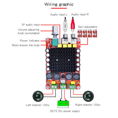 CA-7498 DC14-34V Class D Amplifier Board 2X100W Dual Channel Audio Board con TDA7498 Chip Best