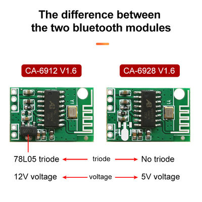12V DC Power Amplifier Module Board 23*15MM Private Mold NO Bluetooth 5.1 Altoparlante