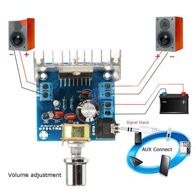 TDA7297 Tavola amplificatore di potenza con potenza di dissipazione di 15W per amplificazione audio a doppio canale stereo DC 9-15V