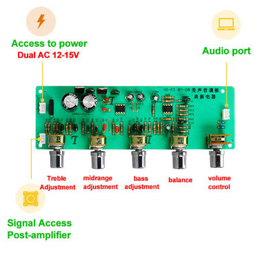BY08 Amplificatore di potenza lineare con sintonizzazione alta/media/bassa e doppio AC12-15V con 4558 Op Amp