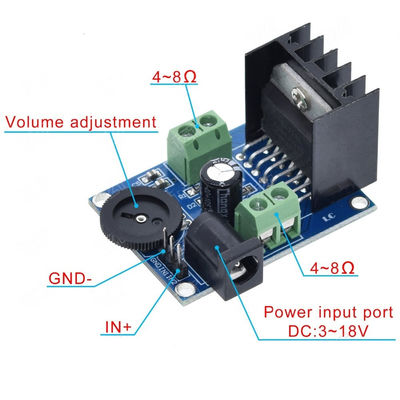 2 canali TDA7266 Stereo Audio Amplifier Board per modulo di amplificazione HIFI 2.0