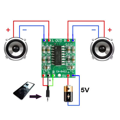 2 canali 2.5-5V Mini Digital Sound Board con uscita 3W Amplificatore di potenza di classe D per altoparlanti domestici