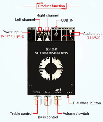 ZK-1602T 2*160W 2.0 Channel Digital Power Amplifier Module Classe D Audio stereo BT 5.0 Subwoofer Amplifier Board ZK-1602T
