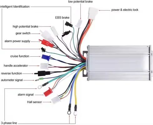 48V 60V 72V 350W 500W 1000W Motor controller elettrico senza spazzole Dc motor controller per E rickshaw