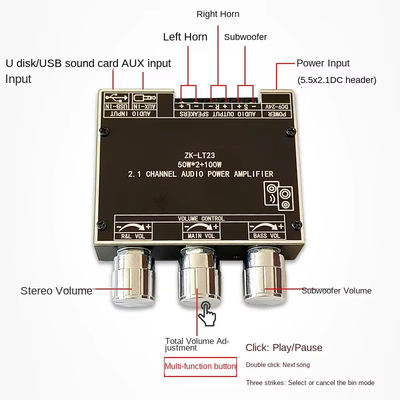 ZK-LT22 LT23 Modulo amplificatore di potenza del ricevitore audio 2.1 canale Subwoofer regolazione basso alto classe D 12V Home TWS