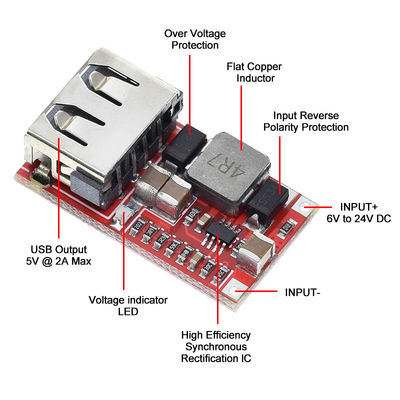 CA-025 Convertitore DC-DC efficiente Tavola di sviluppo del caricabatterie USB 6V-24V 24V 12V a 5V 97,5% Modulo Buck per alimentazione dell'auto