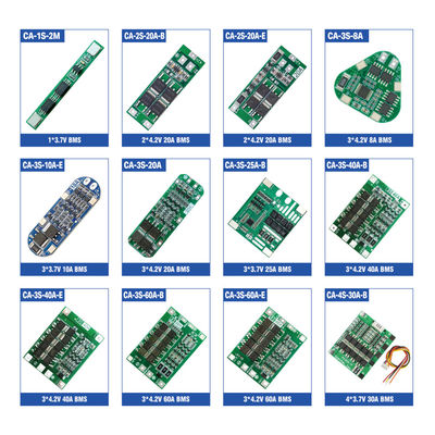 CA-024A E35-A 5V 2.4A Car Charger Motherboard Module SKD Kit e parti