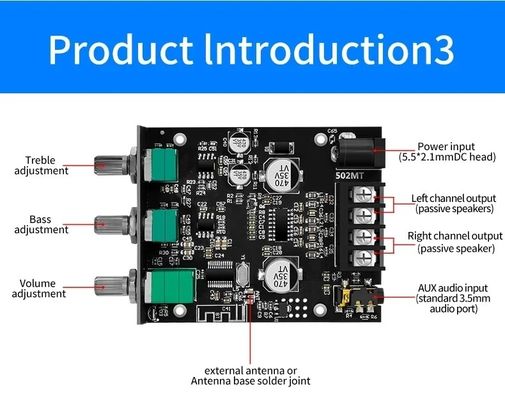 ZK-502MT 5.0 Subwoofer Amplifier Board 50W*2 2.0 Canale Amplificatori audio stereo ad alta potenza