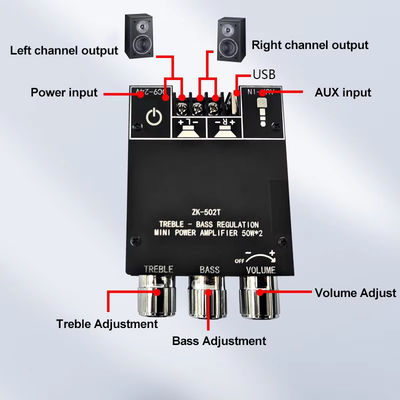 TPA3116D2 Subwoofer Audio Amplifier Module ZK-502T 2-Channel Audio Stereo Board con 2*50W Bass AMP e Comunicazione AUX