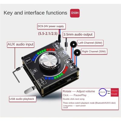 TPA3116 50W*2 HIFI Stereo Power Amplifier Board con lampada di ritmo musicale