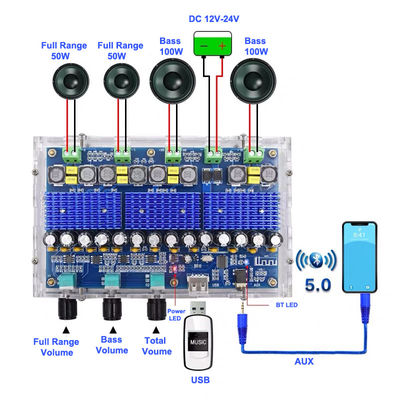 TPA3116D2 5.0-Compatibile Amplificatore di Potenza Digitale Board 4 Canale con 50Wx2 100Wx2 Stereo Dual Bass Receiver Amplificatore