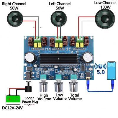 2.1 canale Wireless Digital Power Amplifier Board 50Wx2+100W Canale di alta potenza audio versione 5.0 Amplifier Board