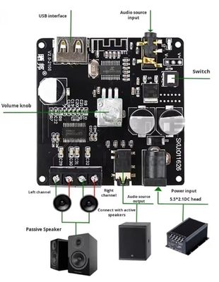 Scheda amplificatore Bluetooth 5.0 a doppio canale da 80W 60x60x30mm