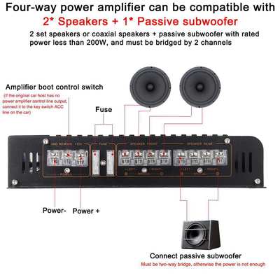 Vendita diretta del nuovo amplificatore audio per auto di alta potenza modello 1900.4 12V in lega di alluminio in auto quadri-via 4 crossover canale