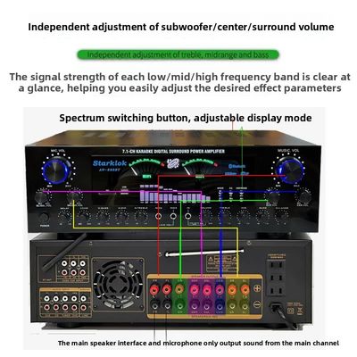 Amplificatore di potenza per karaoke domestico AV-888BT 2800W, nuovo modello, 7.1 canali, sintonizzazione zona, alta potenza, struttura in metallo a doppio anello
