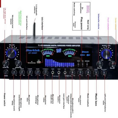 Sistema: Home Theater Set 7.1 Canale Amplificatore AV-888BT con Diffusori Cyclone No.9 e Subwoofer da 10 pollici