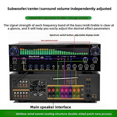 AV-8000SW Premium Edition 2200W Amplificatore Professionale Ultra-High Power 7.1 Canali per Home Theater con Esclusivo Wireless BT