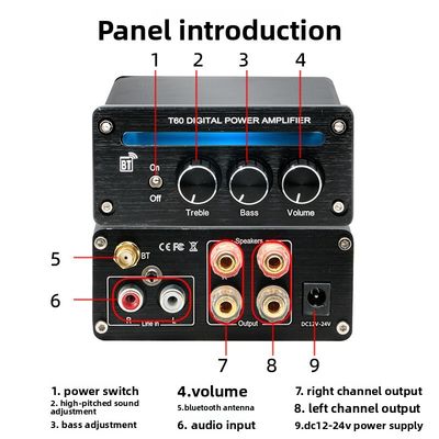 Amplificatore lineare ad alta potenza 2.0 canali 2*100W BT 5.0 con luce RGB, alti e bassi regolabili, nuovo mini stereo digitale HiFi per la casa