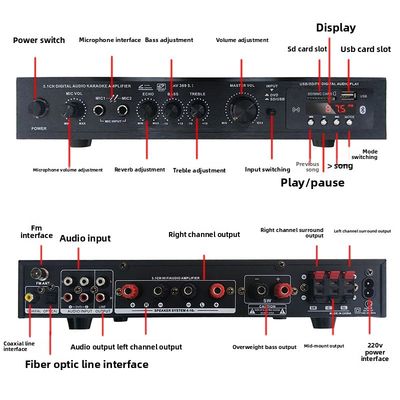 Amplificatore di potenza HIFI 5.1CH 120W*2+25W*3 con ingresso ottico coassiale, BT 5.0, Super Bass, per Home Theater, Karaoke, Feste