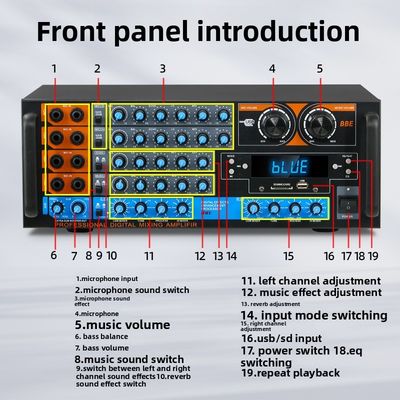 Amplificatore audio HiFi ZX-12B a 4.0 canali da 800W, amplificatore digitale per ricevitore audio domestico wireless BT ad alta potenza, molto venduto